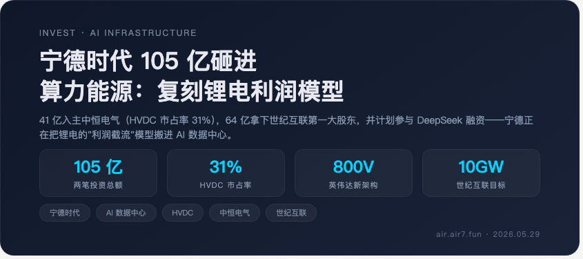 封面：宁德时代 105 亿砸进算力能源