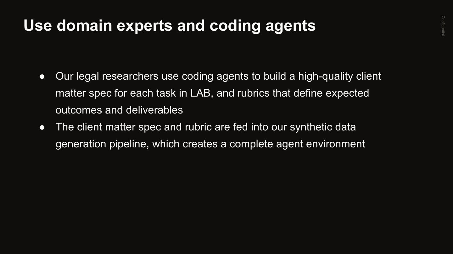 第 9 页：用领域专家和 coding agent 构建数据